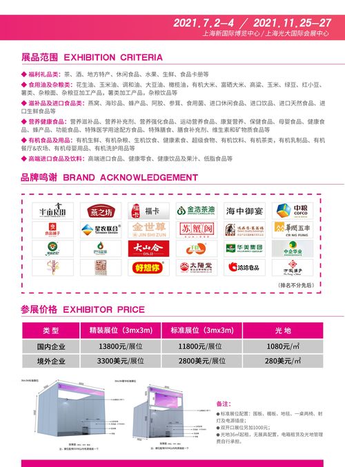 2021上海国际福利礼品及健康食品展览会七月在沪召开，健康咨询服务成亮点